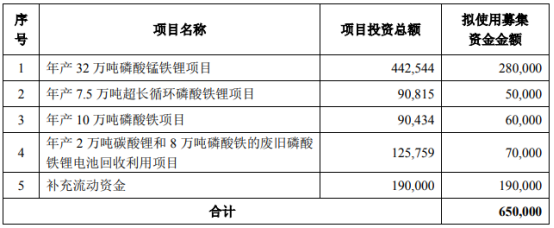 资源化接收什么是威廉希尔williamhill资源化接收？的最新报道(图3)