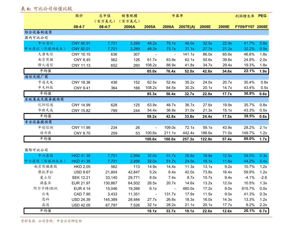 资源接受（废品接受行业怎么初学）威廉希尔williamhill(图1)