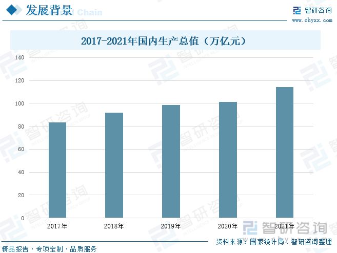 有色金属接收行业成长动态剖威廉希尔williamhill析：有色金属接收行业前景可观(图1)