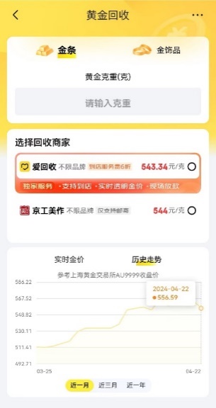 威廉希尔williamhill京东线上黄金接受最速三天到账 黄金接受任职商榷量环比伸长30倍(图2)