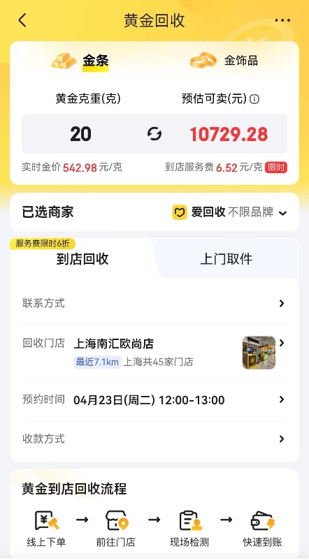 威廉希尔williamhill京东线上黄金接受最速三天到账 黄金接受任职商榷量环比伸长30倍(图3)